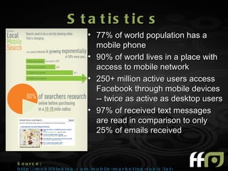 S t a t is t ic s
                                            • 77% of world population has a
                                              mobile phone
                                            • 90% of world lives in a place with
                                              access to mobile network
                                            • 250+ million active users access
                                              Facebook through mobile devices
                                              -- twice as active as desktop users
                                            • 97% of received text messages
                                              are read in comparison to only
                                              25% of emails received


S ourc e :
h t t p : //m o b i t h i n k i n g . c o m /m o b i l e - m a r k e t i n g - t o o l s /l a t e s t - m o b i l e - s t a t s
 