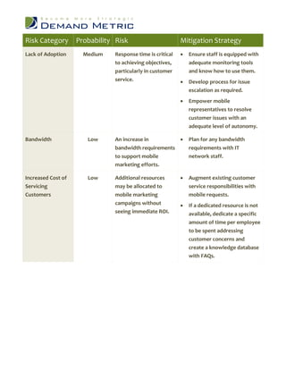 Risk Category       Probability Risk                        Mitigation Strategy
Lack of Adoption      Medium    Response time is critical      Ensure staff is equipped with
                                to achieving objectives,        adequate monitoring tools
                                particularly in customer        and know how to use them.
                                service.                       Develop process for issue
                                                                escalation as required.
                                                               Empower mobile
                                                                representatives to resolve
                                                                customer issues with an
                                                                adequate level of autonomy.

Bandwidth              Low      An increase in                 Plan for any bandwidth
                                bandwidth requirements          requirements with IT
                                to support mobile               network staff.
                                marketing efforts.

Increased Cost of      Low      Additional resources           Augment existing customer
Servicing                       may be allocated to             service responsibilities with
Customers                       mobile marketing                mobile requests.
                                campaigns without              If a dedicated resource is not
                                seeing immediate ROI.           available, dedicate a specific
                                                                amount of time per employee
                                                                to be spent addressing
                                                                customer concerns and
                                                                create a knowledge database
                                                                with FAQs.
 