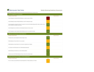 Mobile Marketing Readiness Assessment
Rank your organization's compliance with each best practice using the drop-down box in the Score column.

   Senior Management Commitment
   Description of Best Practices                                                                                                    Score   Notes/Comments


   Senior Management understands Mobile Marketing is a complex, long-term initiative.                                                1

   Senior Management agrees that Mobile Marketing is critical for meeting future goals.                                              3

   Senior Management is prepared to enhance I/T equipment to ensure that the Mobile Marketing effort is stable, reliable, and has
   been incorporated into disaster recovery plans.                                                                                   4

   Senior Management has committed to provide adequate resources to ensure success.                                                  2

   Senior Management clearly understand Mobile Marketing and how it can benefit the business.                                        4
   Alignment with Business Goals & Objectives
   Description of Best Practices                                                                                                    Score   Notes/Comments


   We already have a strong integrated marketing strategy in place.                                                                  4

   Mobile Marketing is the right medium for our consumers.                                                                           3

   Mobile Marketing is the right medium for us to pursue our objectives as a company.                                                4

   Our customers' mobile habits align with our Mobile Marketing objectives.                                                          2

   Mobile Marketing will compliment our current marketing initiatives.                                                               4

   Achieving success with Mobile Marketing will help to achieve future enterprise goals.                                             4
   Mobile Marketing Knowledge, Trends & Regulations
   Description of Best Practices                                                                                                    Score   Notes/Comments


   We, as a company, know/understand the presence/significance of mobile marketing in our industry.                                  2

   We, as a company, understand the possible growth statistics with mobile web and mobile marketing.                                 2
 