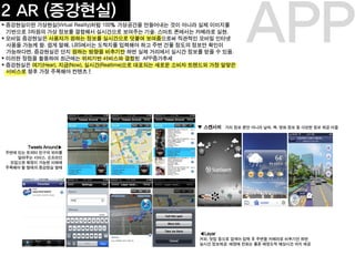 2 AR (증강현실)
APP
◀Layar
커피, 맛집 등으로 검색어 입력 후 주변을 카메라로 비추기만 하면
실시간 정보제공, 매장에 전화는 물론 매장도착 예상시간 까지 제공
▼ 스캔서치 거리 정보 뿐만 아니라 날씨, 책, 영화 정보 등 다양한 정보 제공 어플
Tweets Around▶
주변에 있는 트위터 친구의 위치를
알려주는 서비스. 오프라인
모임으로 확장이 가능한 미래에
주목해야 할 형태의 증강현실 형태
 증강현실이란 가상현실(Virtual Reality)처럼 100% 가상공간을 만들어내는 것이 아니라 실제 이미지를
기반으로 3차원의 가상 정보를 결합해서 실시간으로 보여주는 기술. 스마트 폰에서는 카메라로 실현.
 모바일 증강현실은 사용자가 원하는 정보를 실시간으로 덧붙여 보여줌으로써 직관적인 모바일 인터넷
사용을 가능케 함. 쉽게 말해, LBS에서는 도착지를 입력해야 하고 주변 건물 정도의 정보만 확인이
가능하다면, 증강현실은 단지 원하는 방향을 비추기만 하면 실제 거리에서 실시간 정보를 얻을 수 있음.
 이러한 장점을 활용하여 최근에는 위치기반 서비스와 결합된 APP증가추세
 증강현실은 여기(Hear), 지금(Now), 실시간(Realtime)으로 대표되는 새로운 소비자 트렌드와 가장 알맞은
서비스로 향후 가장 주목해야 컨텐츠 !
 