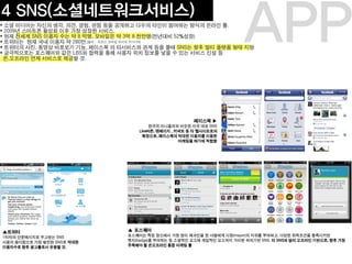 [출처 : 토러스 모바일 리서치 2010.09]
4 SNS(소셜네트워크서비스)
APP
▲트위터
140자의 단문메시지로 주고받는 SNS
사용의 용이함으로 가장 발전한 SNS로 막대한
이용자수로 향후 광고툴로서 유용할 것.
페이스북 ▶
한국의 미니홈피와 비슷한 미국 대표 SNS
Like버튼, 팬페이지 , 커넥트 등 타 웹사이트로의
확장으로, 페이스북의 막대한 이용자를 이용한
마케팅을 하기에 적합함
▲ 포스퀘어
포스퀘어는 특정 장소에서 가장 많이 체크인을 한 사람에게 시장(mayor)의 지위를 부여하고, 다양한 취득조건을 충족시키면
뱃지(badge)를 부여하는 등 소셜적인 요소에 게임적인 요소까지 가미한 위치기반 SNS. 타 SNS와 달리 오프라인 기반으로, 향후 가장
주목해야 할 온오프라인 통합 마케팅 툴
 소셜 미디어는 자신의 생각, 의견, 경험, 관점 등을 공개하고 다수의 타인이 참여하는 방식의 온라인 툴.
 2009년 스마트폰 활성화 이후 가장 성장한 서비스.
 현재 전세계 SNS 이용자 수는 약 8 억명, 모바일은 약 3억 8 천만명(전년대비 52%성장)
 트위터는 현재 국내 이용자 약 280만.
 트위터의 사진, 동영상 바로보기 기능, 페이스북 의 타서비스와 관계 등을 볼때 SNS는 향후 멀티 플랫폼 형태 지향
 궁극적으로는 포스퀘어와 같은 LBS와 협력을 통해 사용자 위치 정보를 넣을 수 있는 서비스 신설 등
온,오프라인 연계 서비스로 제공할 것.
 