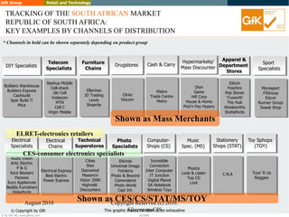 GfK Group                    Retail and Technology

  TRACKING OF THE SOUTH AFRICAN MARKET
  REPUBLIC OF SOUTH AFRICA:
  KEY EXAMPLES BY CHANNELS OF DISTRIBUTION
 * Channels in bold can be shown separately depending on product group



                                                                                                          Hypermarkets/    Apparel &
                              Telecom           Furniture                             Cash & Carry                                                 Sport
   DIY Specialists                                                 Drugstores                                             Department
                             Specialists         Chains                                                   Mass Discounter                        Specialists
                                                                                                                            Stores

                             Nashua Mobile                                                                                       Edcon
  Builders Warehouse                                                                                              Dion
                               Cell-shack                                                                                       Foschini           Moresport
   Builders Express                               Ellerines                                   Makro              Game
                                 Glo Cell                                                                                      Pep Stores          FSGroup
       Cashbuild                                 JD Trading             Clicks             Trade Centre
                                Vodacom                                                                         Hifi Corp       Truworth            Edcon
      Spar Build iT                                Lewis               Discom                 Metro
                                  MTN                                                                       House & Home        The Hub          Runner Group
          Mica                                    Shoprite                                                 Pick’n Pay Hypers
                                  Cell C                                                                                       Woolworths         Sweat Shop
                              Virgin Mobile                                                                                    Stuttafords
                                                                    Shown as Mass Merchants
          ELRET-electronics retailers
      Electrical             Electrical        Technical            Photo             Computer-             Music           Stationery       Toy Sphops
      Specialists             Chains          Superstores         Specialists         Shops (CS)          Spec. (MS)       Shops (STAT)         (TOY)
              CES-consumer electronics specialists
     Audio Vision
                                                  Cities              Etkinds           Incredible
     Artic Electric
                                                   Stax          Universal Image       Connection
         P&G                                                                                                 Musica
                      Electrical Express        Dionwired            Fotolens        Inter Computer
     Kara Bazaars                                                                                         Look & Listen        C.N.A          Toys’ R Us
                         Best Electric          Masons’s         Photo & Beyond        IT Junction
        Parsons                                                                                              Top CD                            Reggies
                       Power Express           Vision 2000         Cameraland         Digital Planet
    Euro Appliances                                                                                           Loot
                                                Highveld           Photo World        SA Notebook
   Bedilia Furnishers
                                               Discounters           Capi Int.        Wireless Toys
      Wakefords

               August 2010
                                              Shown asCopyright Reserved (c) 2010.
                                                       CES/CS/STAT/MS/TOY
      © Copyright by GfK                                                   SilverstoneCIS
                                                              This graphic makes no claim to be exhaustive
© by GfK MS, www.gfkms.com                                                       10/2006
 