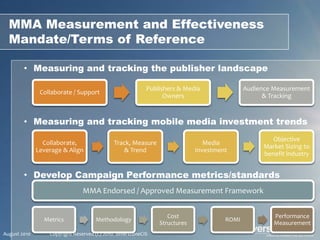 MMA Measurement and Effectiveness
  Mandate/Terms of Reference

        • Measuring and tracking the publisher landscape

                                                            Publishers & Media               Audience Measurement
               Collaborate / Support
                                                                  Owners                           & Tracking


        • Measuring and tracking mobile media investment trends
                                                                                                      Objective
                Collaborate,                  Track, Measure                    Media
                                                                                                   Market Sizing to
              Leverage & Align                   & Trend                     Investment
                                                                                                   benefit industry


        • Develop Campaign Performance metrics/standards
                                MMA Endorsed / Approved Measurement Framework


                                                                   Cost                               Performance
                Metrics               Methodology                                     ROMI
                                                                Structures                            Measurement
August 2010       Copyright Reserved (c) 2010. SilverstoneCIS
 
