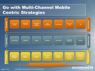 Go with Multi-Channel Mobile
  Centric Strategies




                                                                                                                           ACTIVATION
      EXPOSURE




                                  Banner &        Permission
                 Viral and                                            CRM                      Above-the-
                                  Text Ads          Based                        Promotional                     PR
                   Social                                           Messaging                     Line
                                                  Messaging




                                                                                                                           INTERACTION
      RESPONSE




                                                                                               Points of
                 Short Code       Mobisite          USSD             Website     Call Centre                   Events
                                                                                               Presence




                                                                                                                           PERFORMANCE
                                                                                               Contribute     Revenue
      ACTIONS




                 Consume                                            Social and     Develop       User        Generating
                                  Opt-In /        Campaign
                 Message &                                            Viral      insight and   Generated    Leads, Sales
                                  Register         Actions
                  Content                                           Activation      profile    Content /        and
                                                                                                Surveys     Transactions




August 2010           Copyright Reserved (c) 2010. SilverstoneCIS
 