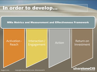 In order to develop…

        MMa Metrics and Measurement and Effectiveness Framework




       Activation -             Interaction /                         Return on
                                                            Action
         Reach                  Engagement                           Investment




August 2010   Copyright Reserved (c) 2010. SilverstoneCIS
 