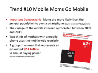 Trend #10 Mobile Moms Go Mobile
• Important Demographic: Moms are more likely than the
  general population to own a smartphone (Source eMarketer/ BabyCenter)
• Their usage of the mobile internet skyrocketed between 2009
  and 2011
• Two thirds of mothers with a mobile
  phone uses the mobile web regularly
• A group of women that represents an
  estimated $2.4 trillion
  in annual buying power
   (Source: BSM Media/ eMarketer)




                                                                      20
 