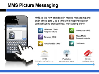 MMS Picture Messaging

           MMS is the new standard in mobile messaging and
           often times gets 2 to 3 times the response rate in
           comparison to standard text messaging alone.

                   Increased Direct
                                               Interactive MMS
                   Response Rate

                                               Mass MMS
                   Targeted MMS
                                               Announcements

                   Personalized MMS            Go Green
 