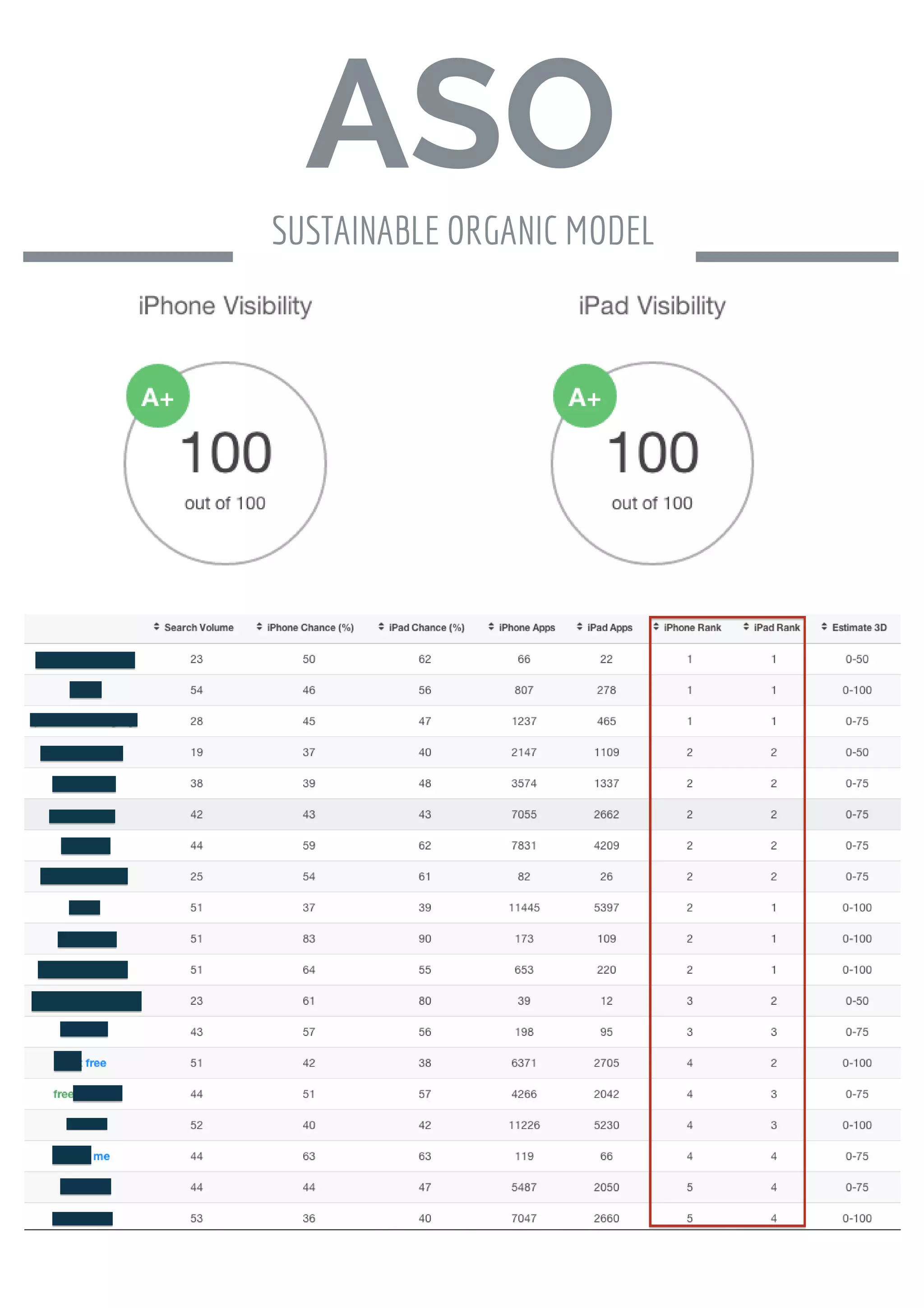 ASOSUSTAINABLE ORGANIC MODEL
 