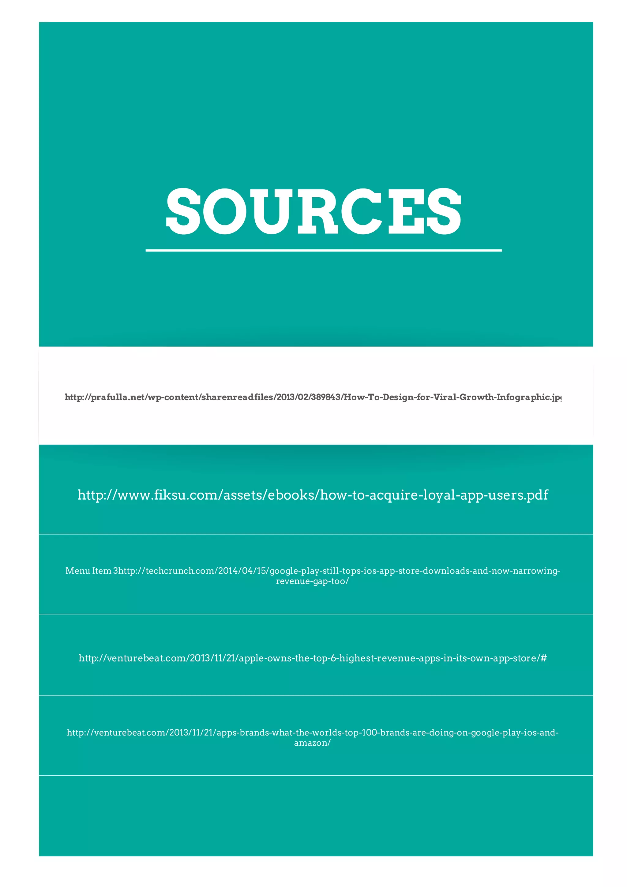SOURCES
http://prafulla.net/wp-content/sharenreadfiles/2013/02/389843/How-To-Design-for-Viral-Growth-Infographic.jpg
http://www.fiksu.com/assets/ebooks/how­to­acquire­loyal­app­users.pdf
Menu Item 3http://techcrunch.com/2014/04/15/google­play­still­tops­ios­app­store­downloads­and­now­narrowing­
revenue­gap­too/
http://venturebeat.com/2013/11/21/apple­owns­the­top­6­highest­revenue­apps­in­its­own­app­store/#
http://venturebeat.com/2013/11/21/apps­brands­what­the­worlds­top­100­brands­are­doing­on­google­play­ios­and­
amazon/
 