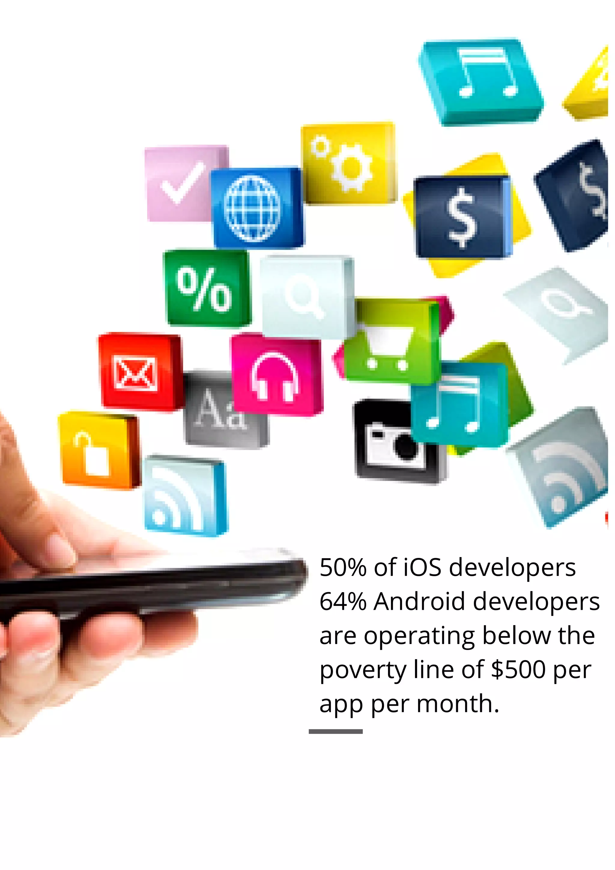 50% of iOS developers
64% Android developers
are operating below the
poverty line of $500 per
app per month.
 