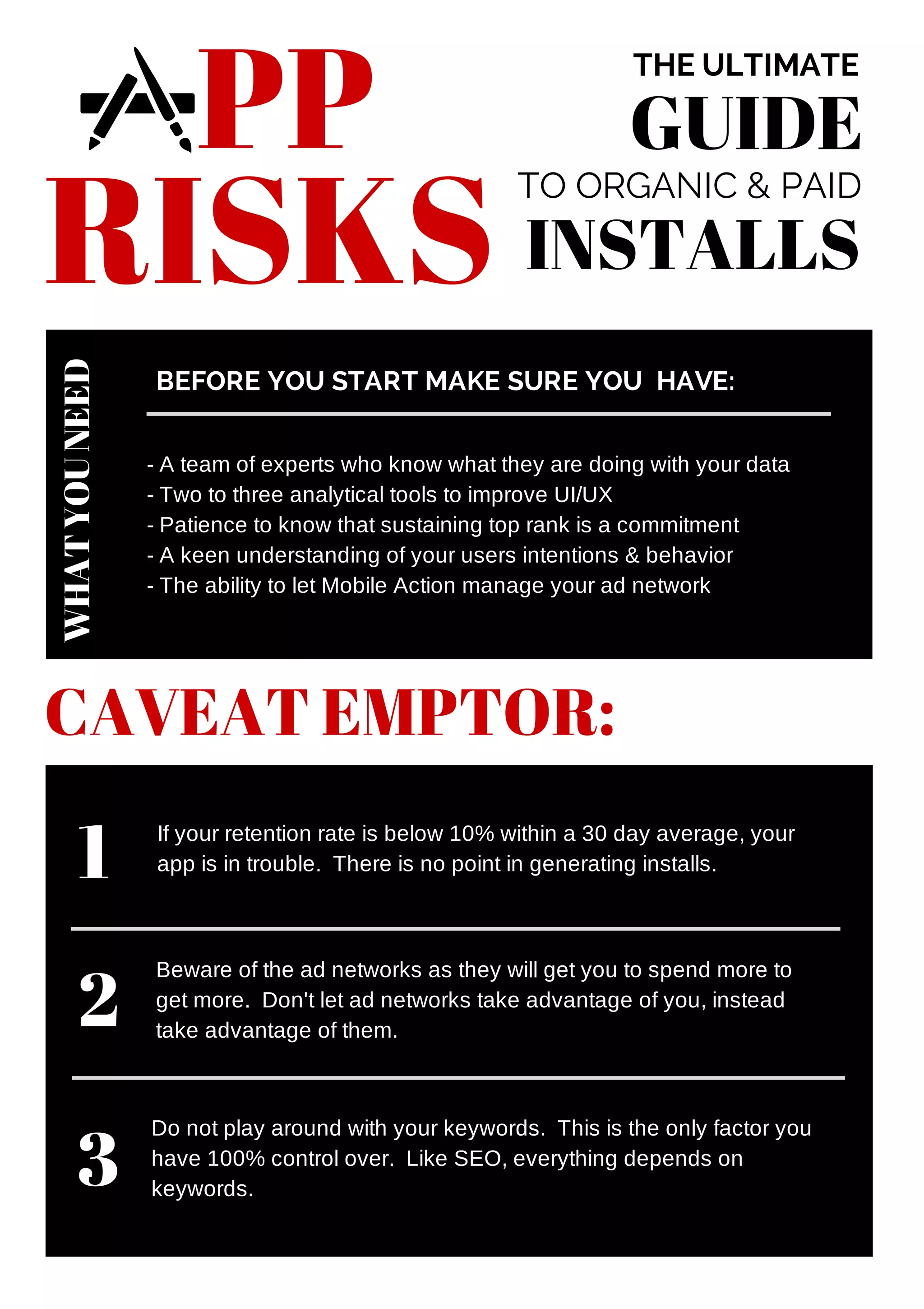 PP
RISKS
WHATYOUNEED
CAVEAT EMPTOR:
THE ULTIMATE
GUIDE
TO ORGANIC & PAID
INSTALLS
- A team of experts who know what they are doing with your data
- Two to three analytical tools to improve UI/UX
- Patience to know that sustaining top rank is a commitment
- A keen understanding of your users intentions & behavior
- The ability to let Mobile Action manage your ad network
BEFORE YOU START MAKE SURE YOU HAVE:
If your retention rate is below 10% within a 30 day average, your
app is in trouble. There is no point in generating installs.1
2
Beware of the ad networks as they will get you to spend more to
get more. Don't let ad networks take advantage of you, instead
take advantage of them.
3
Do not play around with your keywords. This is the only factor you
have 100% control over. Like SEO, everything depends on
keywords.
 