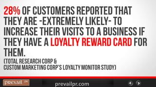 prevailpr.com
 