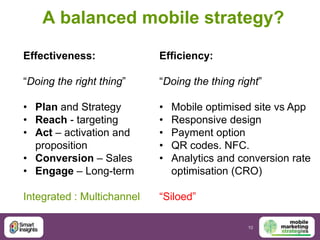 A balanced mobile strategy?

Effectiveness:              Efficiency:

“Doing the right thing”     “Doing the thing right”
...
