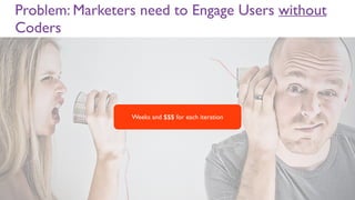 Viral Growth always beats paid growth
 