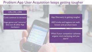 Problem:App User Acquisition keeps getting tougher
Costs continue to increase.
Huge games and “unicorns”
beat out all other App
marketers
What if your competitor achieves
organic viral marketing and you
don’t?
CPI, CPC, CPM
App Discovery is getting tougher
ASO tricks and hygiene are well-
known and product-tized.
 