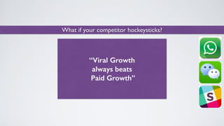 What if your competitor hockeysticks?
“Viral Growth
always beats
Paid Growth”
 