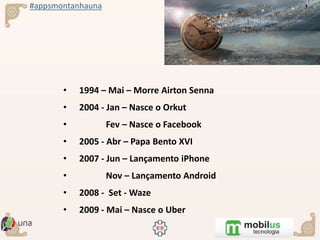 #appsmontanhauna
• 1994 – Mai – Morre Airton Senna
• 2004 - Jan – Nasce o Orkut
• Fev – Nasce o Facebook
• 2005 - Abr – Papa Bento XVI
• 2007 - Jun – Lançamento iPhone
• Nov – Lançamento Android
• 2008 - Set - Waze
• 2009 - Mai – Nasce o Uber
 