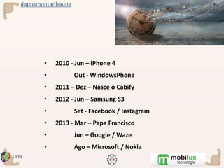 #appsmontanhauna
• 2010 - Jun – iPhone 4
• Out - WindowsPhone
• 2011 – Dez – Nasce o Cabify
• 2012 - Jun – Samsung S3
• Set - Facebook / Instagram
• 2013 - Mar – Papa Francisco
• Jun – Google / Waze
• Ago – Microsoft / Nokia
 