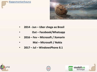 #appsmontanhauna
• 2014 - Jun – Uber chega ao Brasil
• Out – Facebook/Whatsapp
• 2016 – Fev – Microsoft / Xamarin
• Mai – Microsoft / Nokia
• 2017 – Jul – WindowsPhone 8.1
 
