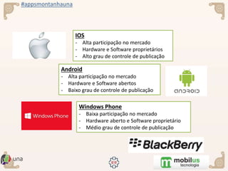 #appsmontanhauna
IOS
- Alta participação no mercado
- Hardware e Software proprietários
- Alto grau de controle de publicação
Android
- Alta participação no mercado
- Hardware e Software abertos
- Baixo grau de controle de publicação
Windows Phone
- Baixa participação no mercado
- Hardware aberto e Software proprietário
- Médio grau de controle de publicação
 