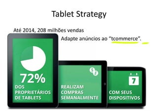 Tablet Strategy
Até 2014, 208 milhões vendas
                   Adapte anúncios ao “tcommerce”.
 