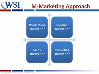 M-Marketing Approach

Production     Product
Orientation   Orientation




   Sales      Marketing
Orientation   Orientation
 