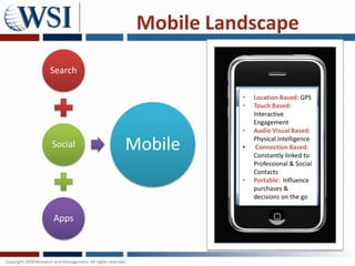 Mobile Landscape

Search

                    •   Location Based: GPS
                    •   Touch Based:
                        Interactive
                        Engagement
                    •   Audio Visual Based:

Social   Mobile     •
                        Physical Intelligence
                         Connection Based:
                        Constantly linked to
                        Professional & Social
                        Contacts
                    •   Portable: Influence
                        purchases &
                        decisions on the go


Apps
 