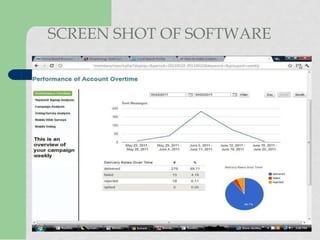SCREEN SHOT OF SOFTWARE 