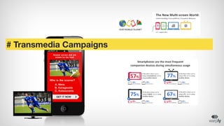 # Transmedia Campaigns

 