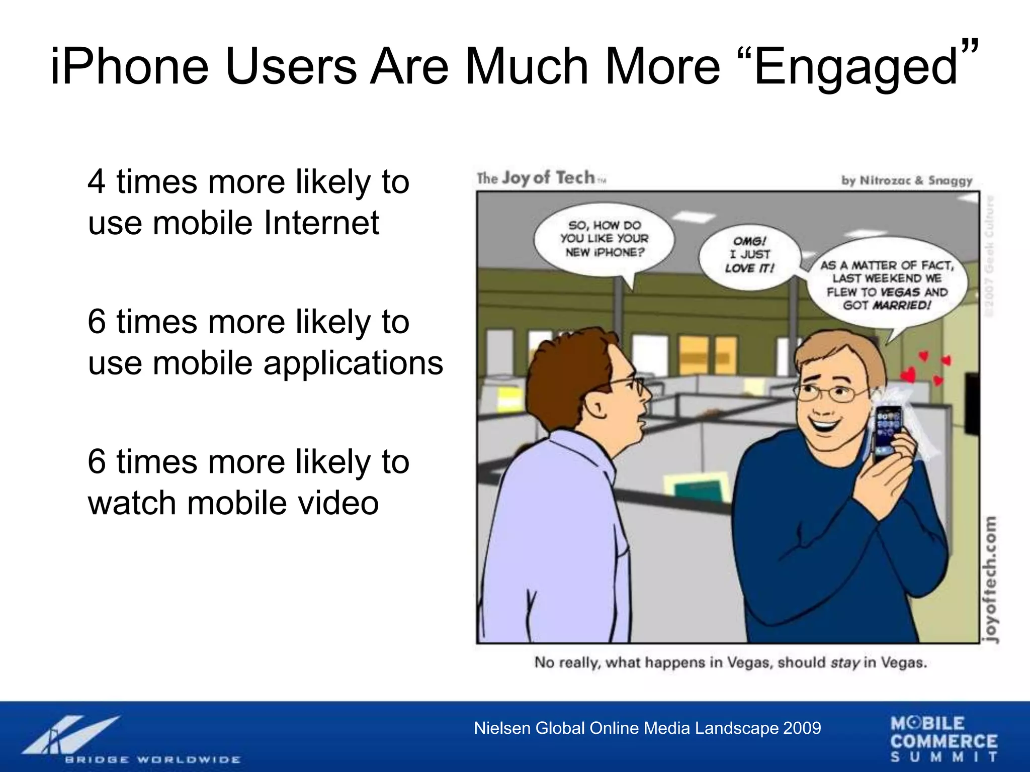 Mobile Marketing Workshop Presentation