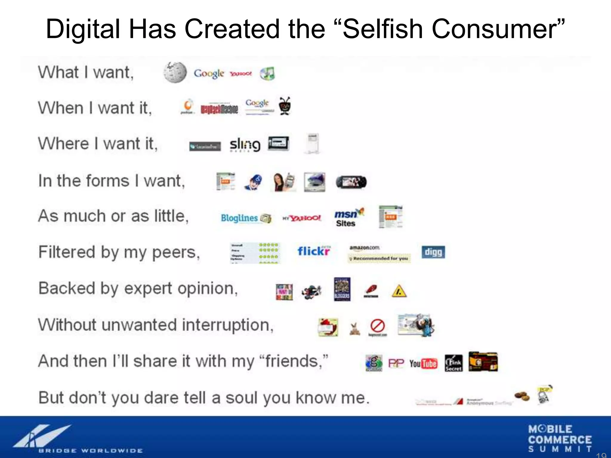 Mobile Marketing Workshop Presentation