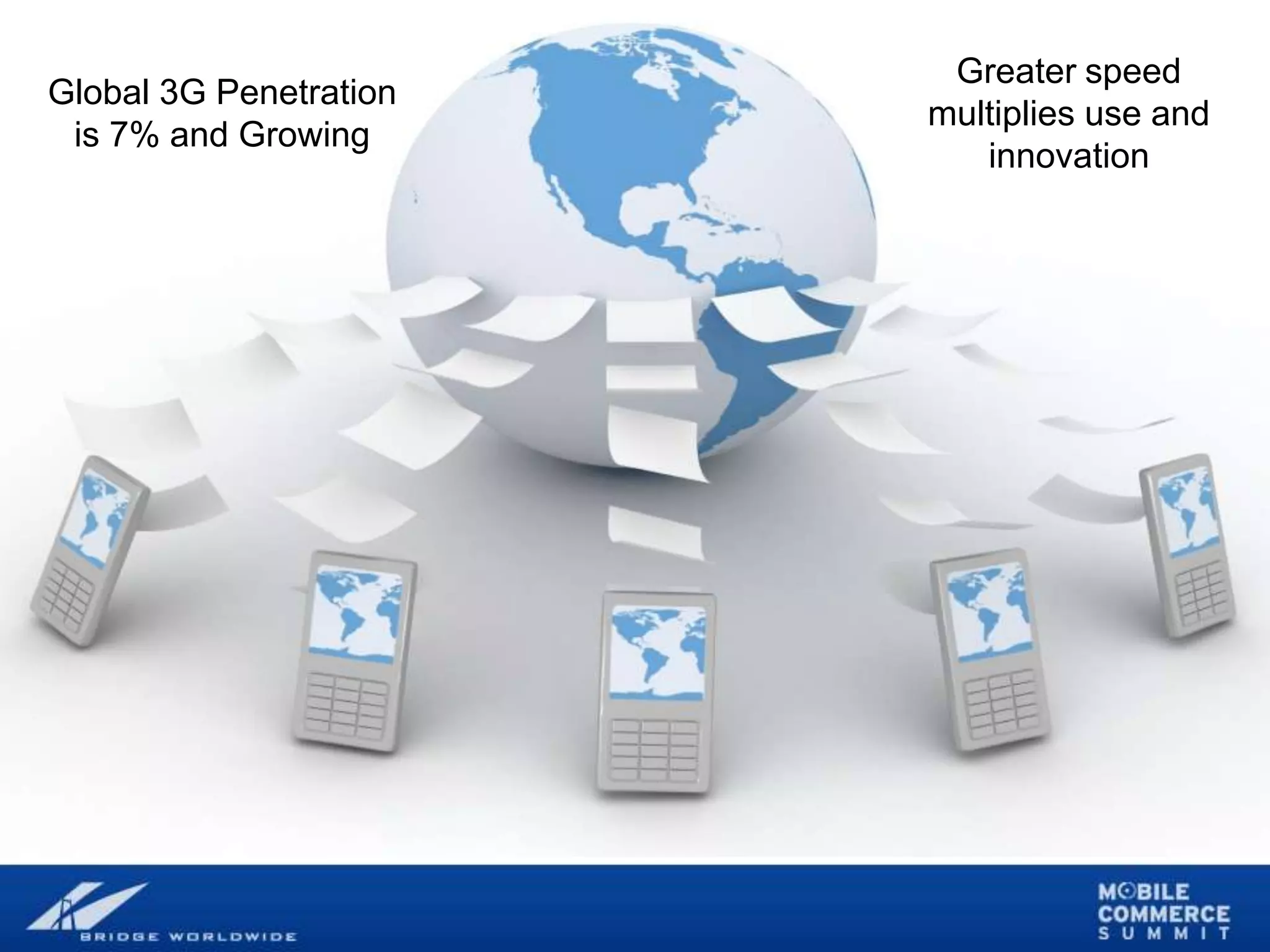 Mobile Marketing Workshop Presentation