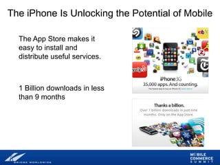 Mobile Marketing Workshop Presentation