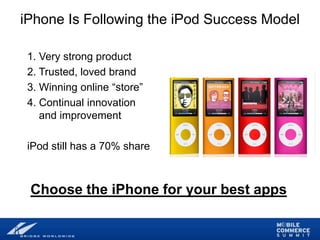 Mobile Marketing Workshop Presentation