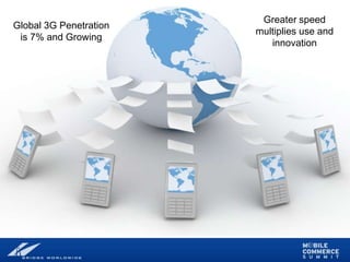 Mobile Marketing Workshop Presentation