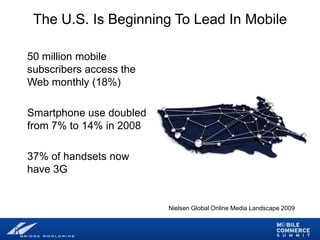 Mobile Marketing Workshop Presentation