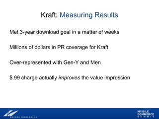 Mobile Marketing Workshop Presentation