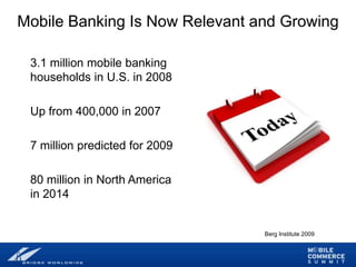 Mobile Marketing Workshop Presentation