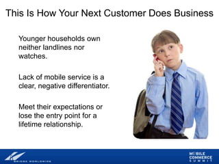 Mobile Marketing Workshop Presentation