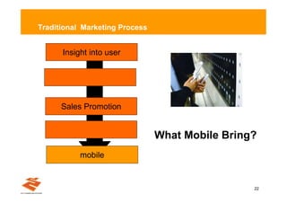 Traditional Marketing Process


      Insight into user


            ÿ# ÿ-


      Sales Promotion

             ÿ0 ÿ#
                                What Mobile Bring?
           mobile


                                                 22
 