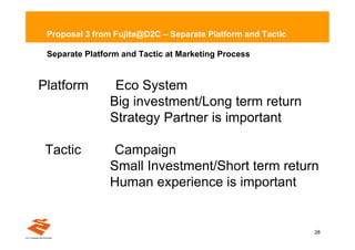 Proposal 3 from Fujita@D2C – Separate Platform and Tactic

 Separate Platform and Tactic at Marketing Process


Platform0û000Eco System0
           û û
               Big investment/Long term return
               Strategy Partner is important

0Tactic00û000Campaign0
           û û
               Small Investment/Short term return
               Human experience is important


                                                             28
 