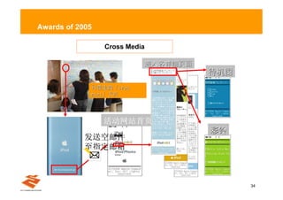 Awards of 2005

                 Cross Media

                               进入各详细页面
                                         待机图
             可带走的「iPod
             mini」卡片




                 活动网站首页
                                         彩铃
            发送空邮件
            至指定邮箱



                                               34
 