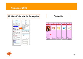 Awards of 2006


Mobile official site for Enterprise                                                                                                                                                                                                     Flash site



                                                                                                                                                                                        0 h a p y —ÿ Žÿ žÿ šÿ pÿ |ÿ nÿ •ÿ 0
                                                                                                                                                                                                 zÿ                                                                                            0 h app y z —ÿ Žÿ žÿ šÿ p |ÿ n•ÿ 0
                                                                                                                                                                                                                                                                                                         ÿ             ÿ    ÿ                   0 h a p y —ÿ Žÿ žÿ šÿ pÿ |ÿ nÿ •ÿ 0
                                                                                                                                                                                                                                                                                                                                                         zÿ                                                                                                          0 h app y z —ÿ Žÿ žÿ šÿ p |ÿ n•ÿ 0
                                                                                                                                                                                                                                                                                                                                                                                                                                                                               ÿ             ÿ    ÿ




                                                                                                                                                                                                                                          `K 0B 0’ 0j 0W 0_ 0_ 0k 0D 0û                                     0µ 0¤ 0Õ 0L                                                                   0J NÕ‹ 0B 0L“p 0j 0_ 0k 0û0Š 0_ 0D                                                       Y" 0’ 0K 0j0H0_ 0D
                                                                                                                                                                                                                                                                                                                                                                                                                                                                                      0B 0_ 0k0û
                                                                                                                                                                                                                                                                                                                                                                                                                                                                                         0j
                                                                                                                                                                                                                                                                                                        0U 0W 0B 0_ 0k0û
                                                                                                                                                                                                                                                                                                         0• 0D 0j


                                                                          •T0’h a bK p0k 0k y}k0‚ 0 9NËQe j0 0Œ Œ0 0W0ˆ ‹0 0f 0F H0 0ûe° s0 0_ 0wŠ 0j h a _…S× p yS0_…S× û Ë
                                                              0 h app y z —ÿ Žÿ žÿ šÿ p |ÿ n•ÿ 0
                                                                        ÿ             ÿ    ÿ
                                                                                                                                                                               0S0Y 0n 0‹ _…S×0h 0 ÿ} 0’ ÿƒ 0J ÿw 0j [ˆ `K 0Š Nã0L 0•0g 0M 0û 0k                           0Š 0k0‹ Nˆa _…S×   0S …S× 0’ 0J[ˆ 0Š Nã 0• 0Š 0k_…S×
                                                                                                                                                                                                                                                                                                0n_                                             0S0k 0n 0Y _…S× 0‹ 0h 0 ÿž 0’ NÊeå 0J [ˆ 0‚ 0Š 0J Nã NÕ‹ 0• 0Š 0L“pŒ 0k _…S×                                         0S …S× 0’ 0J[ˆ 0Š Nã 0• 0Š 0k_…S×
                                                                                                                                                                                                                                                                                                                                                                                                                                                                        0n_
                                                                                                                                                                                                                                                                                                                                                                                                                                                                     0Y 0‹ 0h Y" 0L0K 0j 0F Nˆa 0û
                                                                                                                                                                                                                                                                                                                                                                                                                                                                            0
                                                                                                                                                                                                                                                                                                                                                                                                                                                                                                                     0k


                                                                                                                                                                                   Y}0a 0‡ 0M0N0h º n 0xn RÇl TJv} 0g 0c 0M000 ‚ {“n 0n 0û Y'N‹
                                                                                                                                                                                                                         00c j                                       0f 0‹
                                                                                                                                                                                                                                                                                              0k0Y 0‹ 0h  0W { ÿr ÿŒ 0L0F 0‹ 0J0F Nˆ
                                                                                                                                                                                                                                                                                              a 0û
                                                                                                                                                                                                                                                                                                       0    0oÿ
                                                                                                                                                                                                                                                                                                                                                    0‹ Nˆa 0û
                                                                             ÿŠ0ˆ ÿŸ œ0û 0J ÿp ÿq SË•T ÿo ÿŒ ÿŸ 0û 0k 0W 0_0J 0K• 0W 0H 0f 0D N}Ò 0D _…S× 0n _…S× 0`                                                                                                                                                                                  0D0r 0d0h 0„Y• 0‚ 0J NÕ‹ 0 •êR 0T ‚æ 0‰ 0H 0W 0s 0O ÿŠ0 ÿp NÊeå ÿ„ 0s ‰‹0‚ 0J 0f                               0Z 0c •ý 0D 0Q 0f0D Y" 0 0H Š ÿp
                                                                                                                                                                                                                                                                                                                                                                                                                                                                             0h    0K      0‹        0sÿ



                      MÿŸ pÿž v21
                      y ÿ| {“
                       ÿ•
                                                                                                                                                                                                                                                                                                                                                                                                                                                                     ÿ„ 0k_Œb¼ 0W0Uf 0
                                                                                                                                                                                                                                                                                                                                                                                                                                                                                    0Œ0

                                                                                                                                                                                       •êR0j ÿ| ÿp• 0k 0g •êOá 0 0S 0’ 0n c ÿ• ÿpx 0c 0f 0’ 0û ‰‹ 0f 0 0] 0W 0f
                                                                                                                                                                                                                                                                                              l 0k0j 0‹ ÿ} ÿr ÿpÿ‚ 0 l 0k0j 0‹ ÿŒ ÿgÿoÿ| ÿnÿ•

                                                              ûû00 ’ K`{ÿ 0‚ rÿ ’0 Œÿ 0a L0W0 0ƒ _0 U0 0J D0•0 0F B0W0 û D0 j0 B0_0 j0k0 _0 k0                                                                                                                                                0ûeÅˆL 0‚ 0 ÿƒ ÿž ÿpÿ„ 0‚ 0 0D 0q 0D 0_ 0D
                                                                                                                                                                                                                                                                                                                            0c
                                                                                                                                                                                                                                                                                              0û0] 0“ 0j 0ˆ 0Op0Š 0j 0J˜X 0D h 0f
                                                                                                                                                                                                                                                                                                                 0
                                                                                                                                                                                                                                                                                                                                  0W
                                                                                                                                                                                                                                                                                                                                0LQ                       NÕ‹ 0û Œ 0Q 0Z 0û 0k ˜_5 0• 0û                                                                               0S 0K 0‰ 0‚ Y" 0L0K 0j0H0‰ 0Œ 0‹ 0ˆ
                                                                                                                                                                                                                                                                                                                                                                                                                                                                          0Œ
                                                                                                                                                                                                                                                                                                                                                                                                                                                                       0F 0 0L0“0p 0c 0f0û

                                                               û0 ~0‰ J0 •x 0Z 0B NÕ‹ 0“ 0o 0j 0g 0 0_ 0L“p NÊeå 0• 0k 0a 0n0ƒ 0Š 0J 0B 0_ 0F 0j 0D 0û 0_ 0n lR 0K                                                               _…S× 0’ bK 0k Qe 0Œ‹                                         Sö 0H 0Œ 0~ 0ˆ 0F 0k0û
                                                                                                                                                                                                                                                                                                    0‰         0Y
                                                                                                                                                                                                                                                                                                                                                                                            _…S× 0’ bK 0k Qe 0Œ‹                                                                _…S×      0’ bK 0kQe 0Œ0‹

                Myÿ•              ÿŸ ÿp ÿ| ÿž 0’ R6 O 0Y‹        0û0û 0Dÿu ÿ„ 0„ ÿ… 0k 0U 0Œ0j 0Š 0_ 0_ 0D 0D 0B 0B 0j 0j 0_ 0_ 0k 0k                                                                                               0û 0û 0û 0û 0û 0û                                                  _…S×    0’ bK 0kQe 0Œ0‹
                                                                                                                                                                                                                                                                                                                                                                                                   0û 0û 0û 0û 0û 0û                                                                      0û 0û 0û 0û 0û 0û


                0_ 0•           0k `Å X1 0’ Qe R› 0W                  0û0û QClY" 0’ 0K 0L{ 0jH 0W 0_0D 0D0B 0B0j 0j0_ 0_0k 0k
                                                                  PCÿ{ ÿr ÿ„ 0g t ÿ‹ ÿž 0a 0“ XÁ}
                                                                                        0oÿ        0ƒ         0{
                                                                                                                                                                                            fô0h fô 0k 0k 0û ÿŠ 0S ÿo 0nÿ‹ ÿŸ p ^x 0j 0[’ U•‹ SË•T 0L 0û 0k eY 0H 0‹                                          0û 0û 0û 0û 0û 0û
                                                                                                                                                                                                                                                                                                                                                             fôfô 0k0k 0ûÿŠ 0S ÿo ÿ‹ 0n ÿŸ p ^x 0j 0[’ U•‹ SË•T 0L 0û 0k eY 0H 0‹ 0h                                fô 0k0û0S x 0[0’ SË•T 0keY 0H 0h
                                                                                                                                                                                                                                                                                                                                                                                                                                                                                 0n^
                                                                                                                                                                                                                                                                                                                                                                                                                                                                     fô 0kÿŠ ÿoÿ‹ ÿŸ ÿp 0j U•‹ 0L0û
                                                                                                                                                                                                                                                                                                                                                                                                                                                                                                       0‹

                                                                  0K 0 ÿ} ÿxÿ˜ ÿp ÿ• ÿ~ ÿp ÿŠ ÿž ÿp {I 0 iØ 0 0j                                                                                0S0ˆ 0n 0F 0û ^x 0[’ SË•T 0k 0‚ eY 0Hf 0B 0R                                                  fô 0k0û0S x 0[0’ SË•T 0keY 0H 0h
                                                                                                                                                                                                                                                                                                          0n^
                                                                                                                                                                                                                                                                                              fô 0kÿŠ ÿoÿ‹ ÿŸ ÿp 0j U•‹ 0L0û
                                                                                                                                                                                                                                                                                                                                0‹
                                                                                                                                                                                                                                                                                                                                                                 0S0ˆ 0n 0F 0û ^x 0[’ SË•T 0k 0‚ eY 0Hf 0B 0R                                                        0S x 0[0’ SË•T 0k0‚ eY 0H0f B
                                                                                                                                                                                                                                                                                                                                                                                                                                                                        0n^                          0 0R

                  0f 0O 0`              0UD     0                 ÿŒ ÿŸ ÿš ÿ~ ÿž ÿ• ÿ„ 0L0B 0ˆ 0û
                                                              % b; 0‹
                                                                                            0‹
                                                                                                                                                                                                        % b; 0‹                                                                                 % b; 0‹
                                                                                                                                                                                                                                                                                              0S x 0[0’ SË•T 0k0‚ eY 0H0f B
                                                                                                                                                                                                                                                                                                 0n^                          0 0R                                       % b; 0‹                                                                                     0ˆ 0Fb; 0‹
                                                                                                                                                                                                                                                                                                                                                                                                                                                                     % 0û
                                                                    PCÿ{ ÿr ÿ„ 0g0‚ ‰‹ 0‹
                                                                                                                                                                                                         % H O 0û M 0û 0û 0û 0û         E                                                     0ˆ 0F 0û O M E
                                                                                                                                                                                                                                                                                                % H
                                                                                                                                                                                                                                                                                                                                                                          % H O 0û M 0û 0û 0û 0û E
                                                                                                                                                                                                           _…S×u;—bTj_z. C o p yir0û g h t (C )20 5                                                                                                                         _…S×u;—bTj_z. 0û
                                                                                                                                                                                                                                                                                                                                                                                                                                                                       % HO ME
                                                                                                                                                                                                                                                                                                                                                                                                                                                                                      0û 0û 0û 0û 0û 0û
                    % ÿ† ÿo          ÿx ÿˆ ÿp ÿ‘ (Qh ‰Ò 5e‡       C o p yir g h t (C )20 5
                                                                Mo n a l d s J a p a n , a l l
                                                                  cD                                                                                                                              0oŠ•N; M0D0c U D o 0 n0 a 0nŠ¬fø l d ÿ€ ÿž s s ÿ• Jÿ›0’ ÿp„ a 0T p ÿž xº a n , a l l                C o py r0û 0û 0û (C ) 0û2005
                                                                                                                                                                                                                                                                                                                   igh t 0û 0û
                                                                                                                                                                                                                                                                                                ; M ×u;—b o n ald€ ÿž ÿs ÿ• J ÿpÿ„ ÿž
                                                                                                                                                                                                                                                                                                  _…S c D          0nÿ s ÿ› apan , all                             0oŠ•N; MoD0c C U 0D o p 0 n 0y0ar nŠ¬fø i l g d hÿ€ ÿž t ss (Cÿ• J ÿ›0’ )0ÿp„a T p20 5n , a l l
                                                                                                                                                                                                                                                                                                                                                                                                                                                        ÿž xº
                                                                                                                                                                                                                                                                                                                                                                                                                                                              a
                                                                                                                                                                                                                                                                                                                                                                                                                                                                       ; _…S×u;—b
                                                                                                                                                                                                                                                                                                                                                                                                                                                                     0oTj_z.
                                                                                                                                                                                                                                                                                                                                                                                                                                                                                       0nÿ€ ÿž ÿs ÿ• ÿ› ÿpÿ„ ÿž
                                                                                                                                                                                                                                                                                                                                                                                                                                                                             C o py r igh t (C ) 2005
                                                                                                                                                                                                                                                                                                                                                                                                                                                                                   0nŠ¬ffø             0’ 0T    xº

                     [W 0~    0g ):                                  r ig h t s r e s e r v e d .                                                                                                                              r ig h t s r e s e r v e d .                                   0oTj_z.        0nŠ¬ffø         0’ 0T
                                                                                                                                                                                                                                                                                                         r igh t s r e s e r v e d .
                                                                                                                                                                                                                                                                                                                                      xº                                                 r ig h t s r e s e r v e d .                                                Š•NM c0Uo0 ald s J apan , all
                                                                                                                                                                                                                                                                                                                                                                                                                                                                                D n
                                                                                                                                                                                                                                                                                                                                                                                                                                                                                 0D

                                                                         y•q!e- Žâ •                                                                                                                                                   y•q!e- Žâ •                                            Š•N 0U 0   0D
                                                                                                                                                                                                                                                                                                            y•q!e-         Žâ •                                                                 y•q!e- Žâ •                                                                  r igh t s r e s e r v e d .
                                                                                                                                                                                                                                                                                                                                                                                                                                                                                 y•q!e-            Žâ   •




                %     `'      R%   :

                %     O       0“ 0g 0D‹         W0   e¹   ÿ




                                                                                                                                                                                                                                                                                                                                                                                                                                                                                                                          35
 