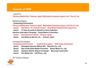 Awards of 2009
0Grand Prix0
Tokusuru Mobile Site / Tokusuru Appliÿ McDonald’s Company (Japan), Ltd. / The JV, Ltd.ÿ

Marketing Category
0Outstanding Performance0
Tokusuru Mobile Site / Tokusuru Appli ÿ McDonald’s Company (Japan), Ltd./The JV, Ltd.ÿ
0Award0 Pair Movie, “If I could be honest” Sony Music Entertainment (Japan) Inc.ÿ
0Award0 31 Sons de mode et Chambre à Paris Collection
Advance reservation Campaign ÿ Toyota Motors Corporationÿ
0Award0 Axe Chocoman Hunter ÿ Unilever Japanÿ
0Award0 Axe Wake-up Service, Inc. ÿ Unilever Japanÿ

Campaign Site Category
0Outstanding Performance0 0A half of life is game0 ÿ NHN Japan Corporationÿ
0Award0 Kamogawa Horumo Official Site ÿ Shochiku Co., Ltd.ÿ
0Award0 New model Qube Mobile Promotion ÿ Nissan Motor Co., Ltd.ÿ
0Award0 Gambare Obento Shokun! Campaign ÿ Marumiya Corporationÿ
0Award0 Fits Mobile site ÿ LOTTE Co., Ltd.ÿ

Ad / Creative Category
…
                                                                                          38
 