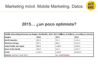 Marketing móvil. Mobile Marketing. Datos
2015… ¿un poco optimista?
 
