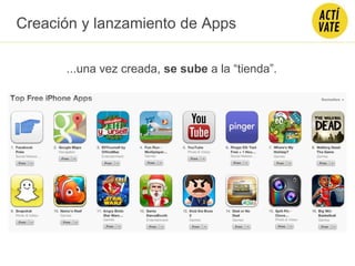 Creación y lanzamiento de Apps
...una vez creada, se sube a la “tienda”.
 