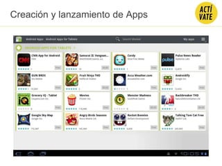 Creación y lanzamiento de Apps
 
