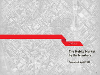 The Mobile Market
                               by the Numbers

                               Compiled April 2010



Copyright 2010 Defakto Group                         1
 