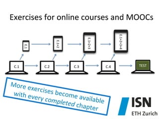 Exercises	
  for	
  online	
  courses	
  and	
  MOOCs	
  

C.2	
  

E.1+2+3+4	
  

E.1+2+3	
  

E.1+2	
  

E.1	
  

C.1	
  

C.3	
  

More	
  e
xercise
s	
  becom
with	
  ev
e	
  availa
ery	
  com
ble	
  
pleted	
  
chapte
r	
  

C.4	
  

TEST	
  

 