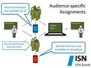 General	
  exercises	
  
are	
  available	
  to	
  all	
  

Audience-­‐speciﬁc	
  	
  
Assignments	
  

Lorem ipsum …

Lorem ipsum …

Online	
  
Test	
  

Special	
  professional	
  	
  
learning	
  needs	
  	
  

Special	
  exercises	
  are	
  
available	
  to	
  one	
  group	
  

 